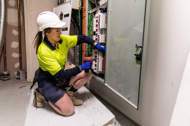 Best Commercial Electrician Services  in Lesslie, SC